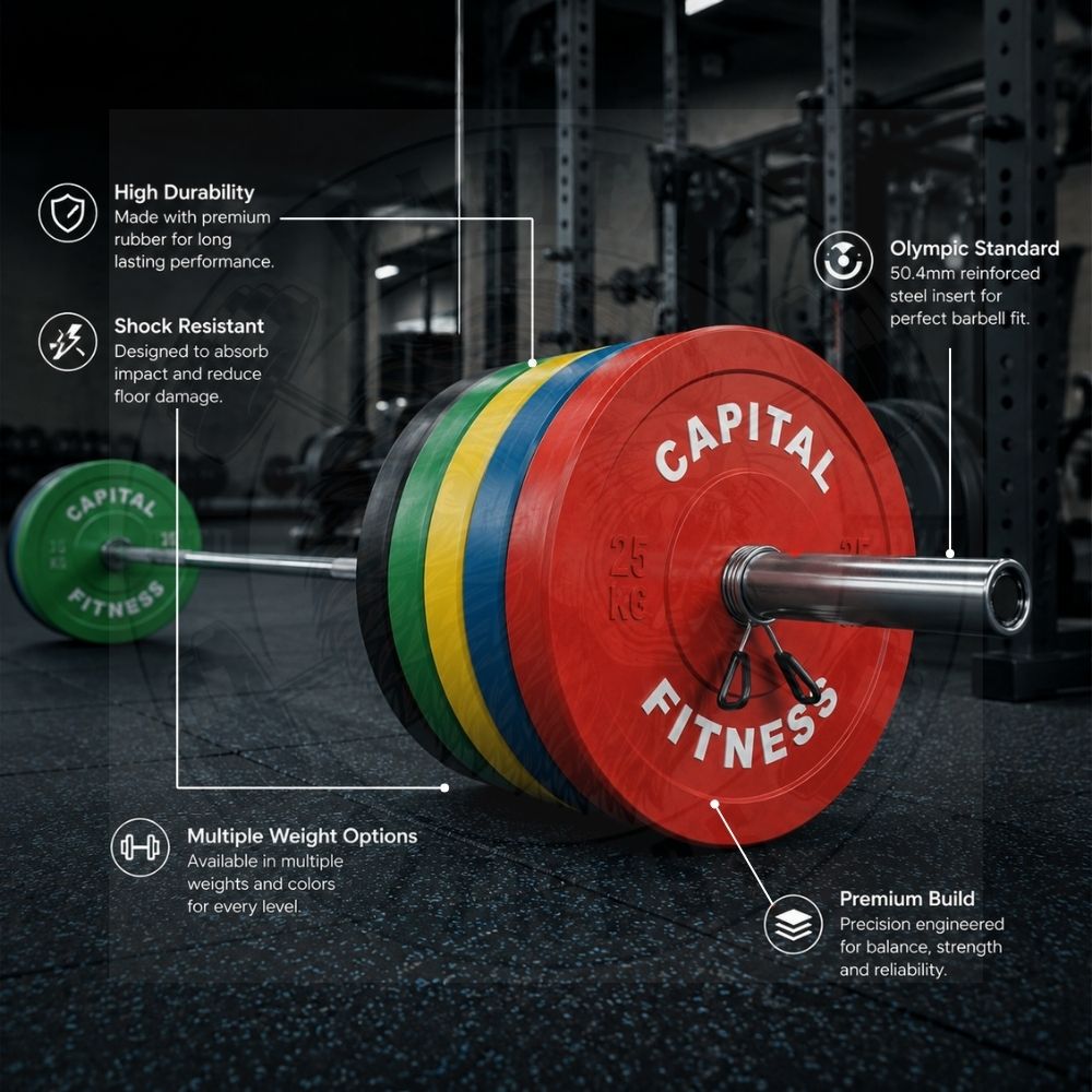 Multi Color Rubber Bumper Plate