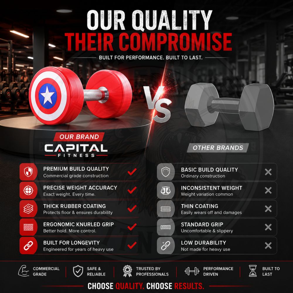 Captain America Rubber Dumbbell