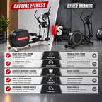 Commercial Cross Trainer Machine FT-6802