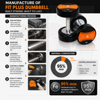 Fit Plus Dumbbells