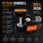 Fit Plus Dumbbells