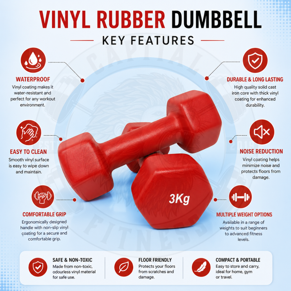 Best Vinyl Dumbbell